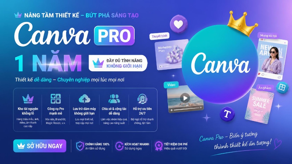 Canva Pro 1 Năm